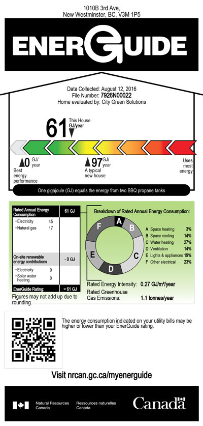 Energuide Rating Label 1