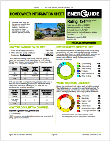 Homeowner Information Sheet